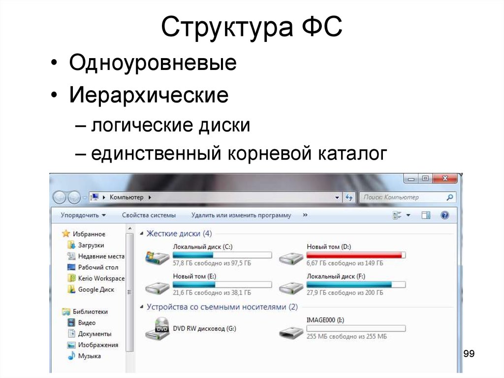 Изменить формат презентации онлайн