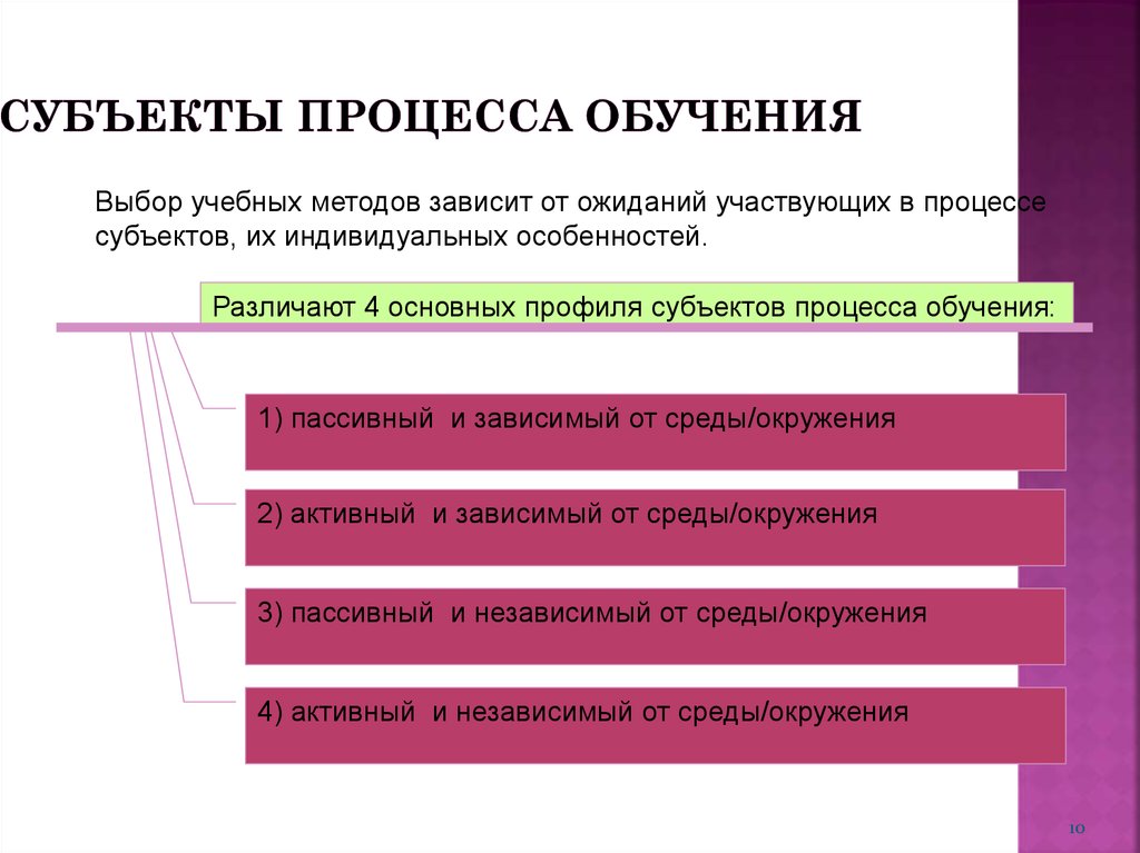 Выбор обучения