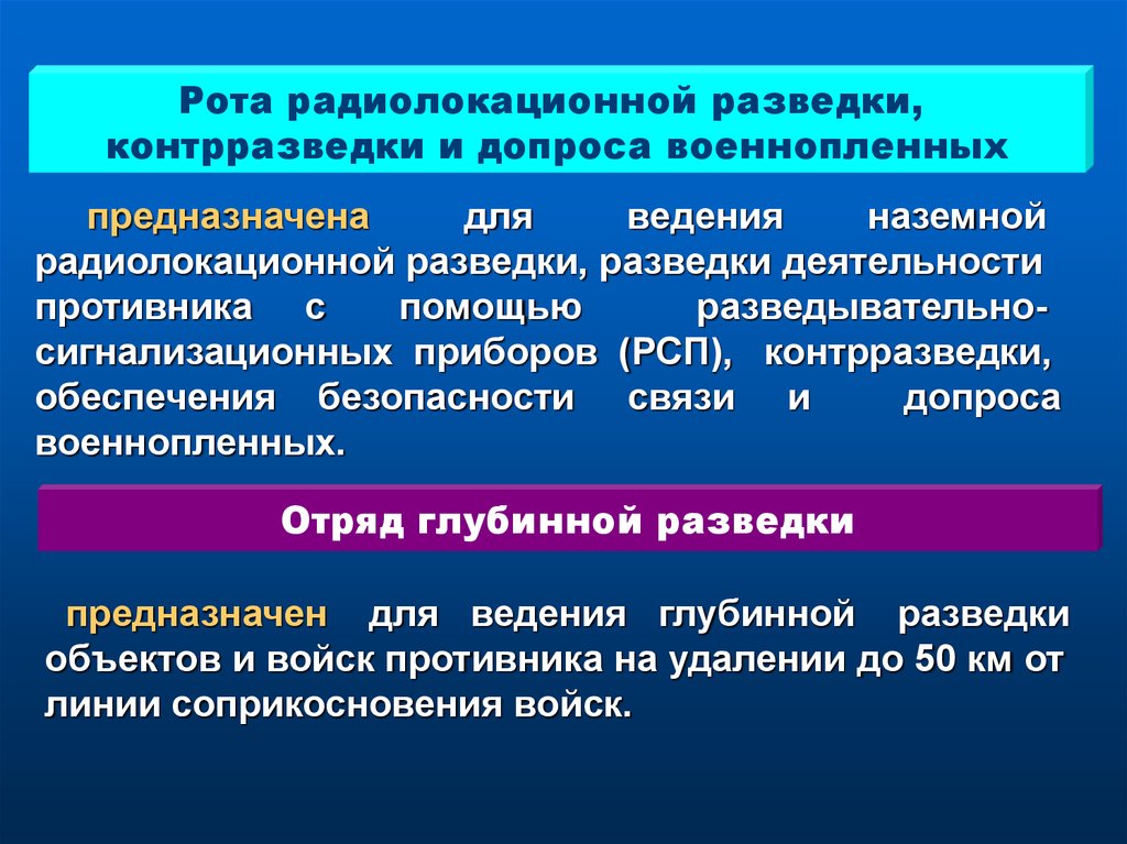 Руководство по боевому применению соединений частей и подразделений специального назначения