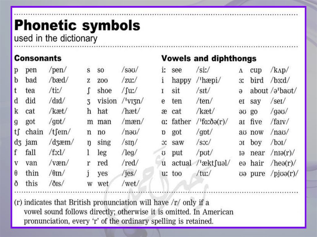 grammarvocab-grammar-and-vocabulary