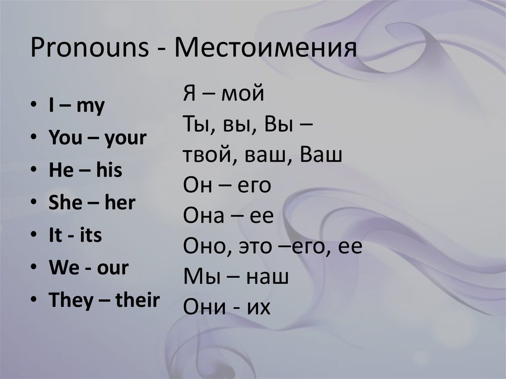 Pronouns - Местоимения