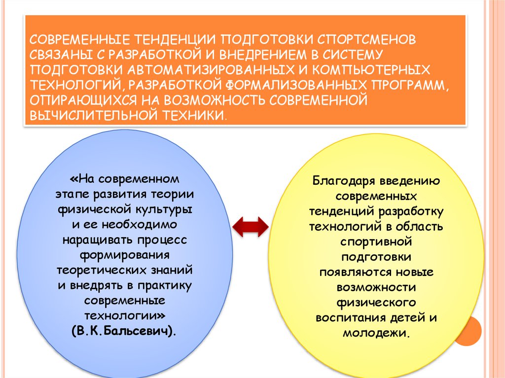 Управление процессом подготовки спортсменов презентация