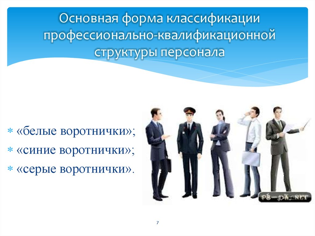 Классификация профессиональных. Профессионально-квалификационная структура. Профессиональная структура персонала. Синие воротнички и белые воротнички. Профессионально-квалификационная структура персонала.