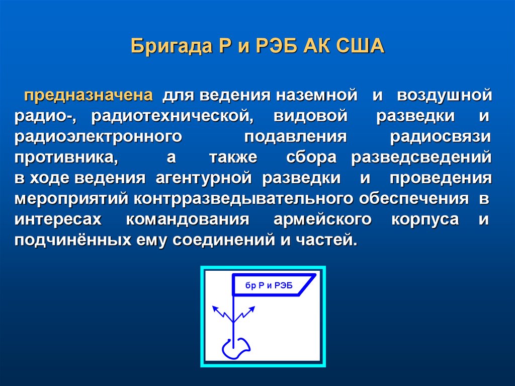 Реферат: Д74. Самолетные средста РЭБ