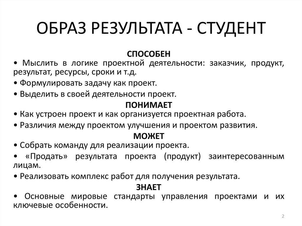 Образ результата проекта