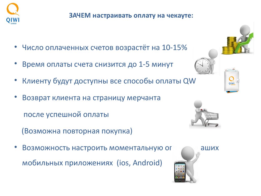 Как настроить оплату