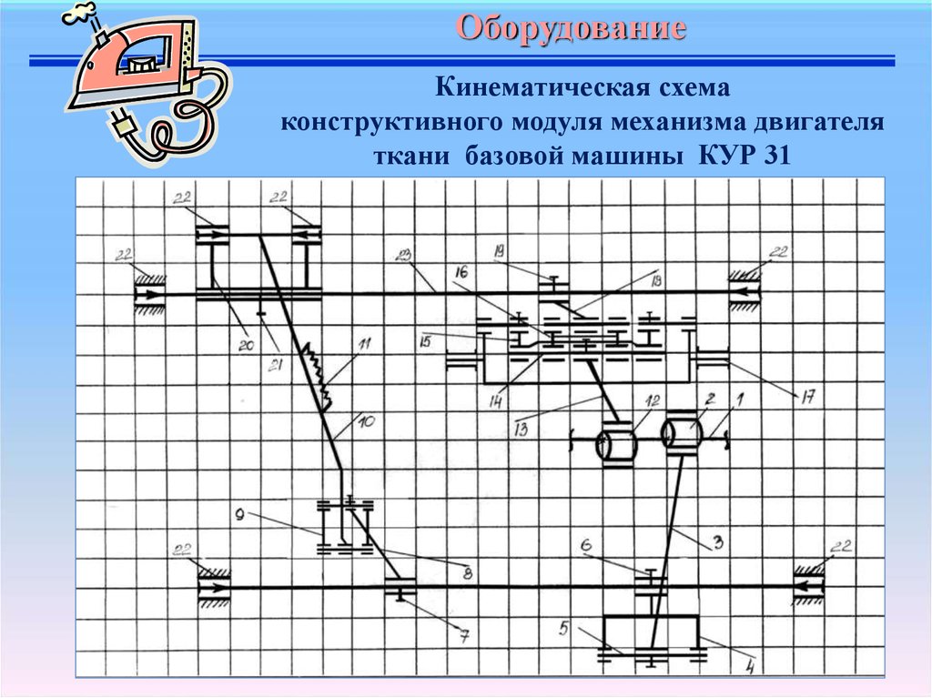 Конструктивная схема двигателя