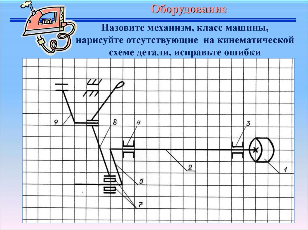 Классы механизмов. Кур031 схема. Класс механизма называется. Класс механизма. Схема Куре машина.