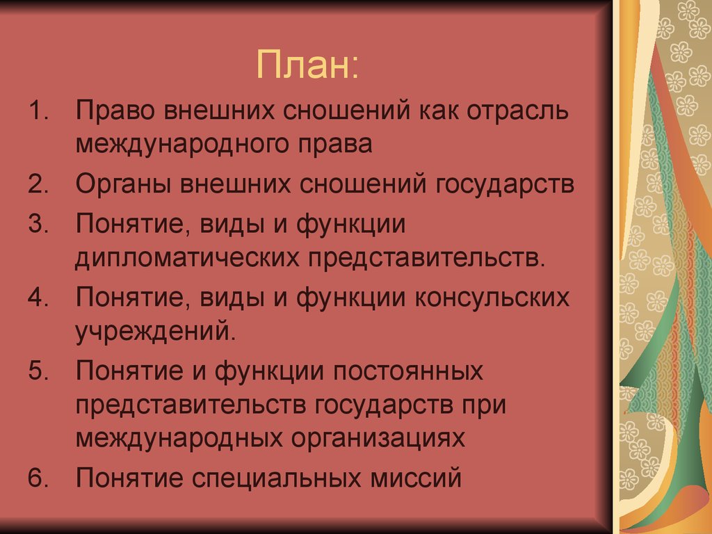 Международное право план