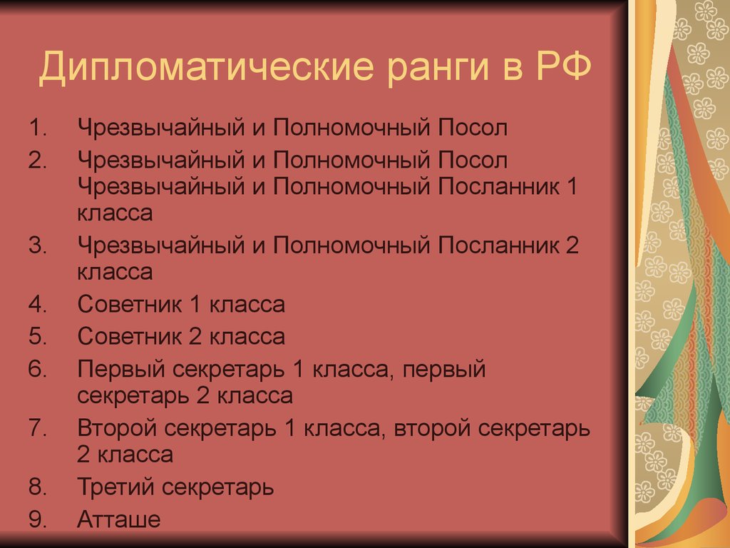 Дипломатический ранг. Иерархия дипломатических рангов. Дипломатические должности. Ранги дипломатических представителей.