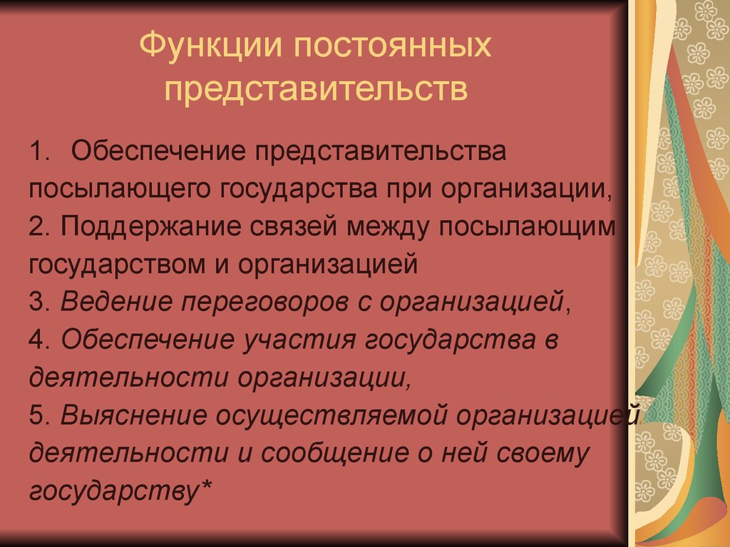 Право внешних сношений в международном праве презентация