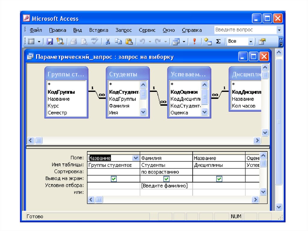 Manage access