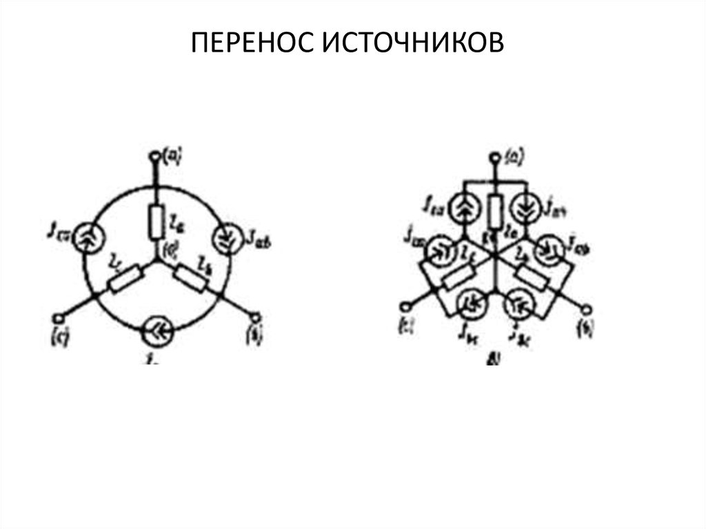 ПЕРЕНОС ИСТОЧНИКОВ