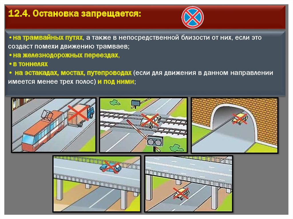 Остановка и стоянка презентация