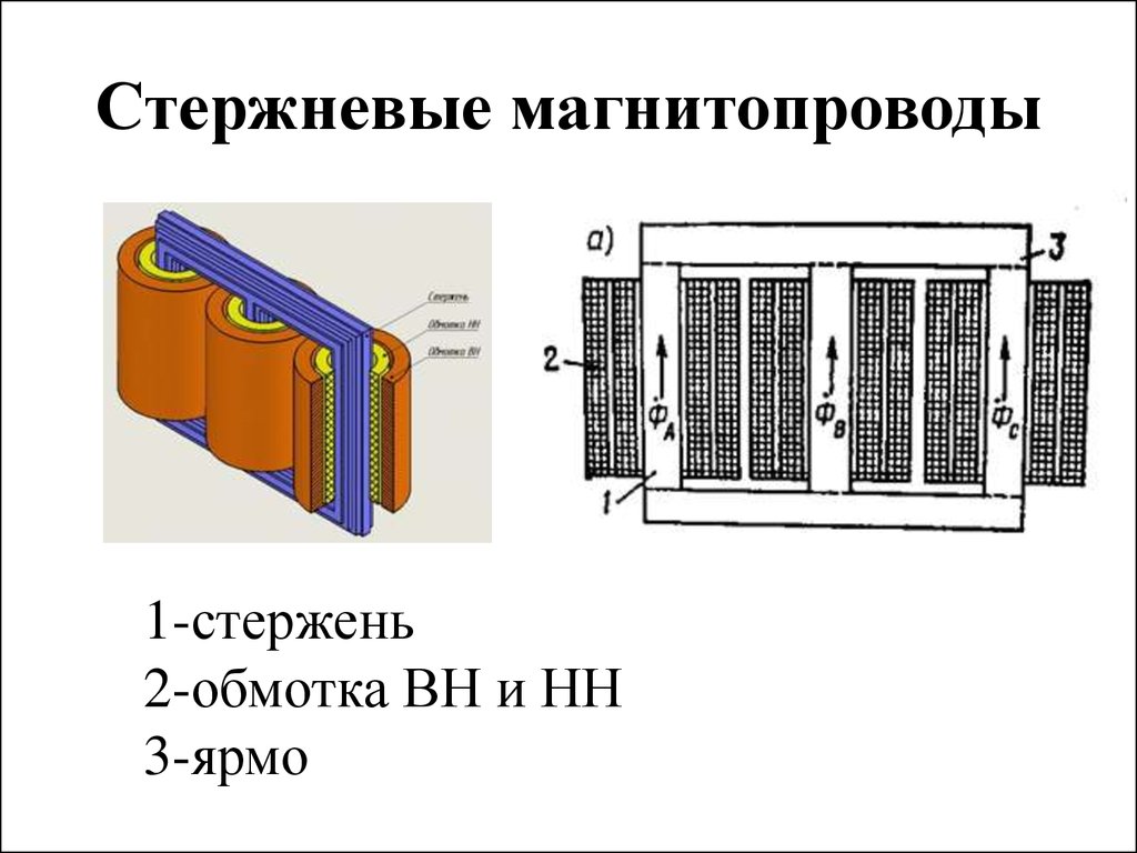 Стержней трансформатора. Магнитопровод трансформатора стержневого типа. Магнитопровод трансформатора - стержневой шихтованный. Типы магнитопроводов трансформаторов. Из чего состоит магнитопровод трансформатора.