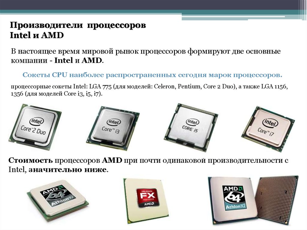 Типы сокетов intel. Классификация основных типов выпускаемых процессоров. Фирмы, выпускающие процессоры. Производители процессоров. Страны производители процессоров.