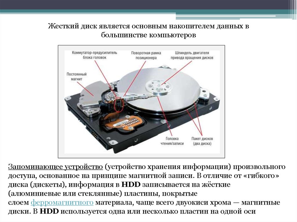 Информация хранится на жестком диске. Схема жесткий диск HHD. Строение жесткого диска компьютера. Дисковый накопитель ec1035. Запись информации на жесткий диск.