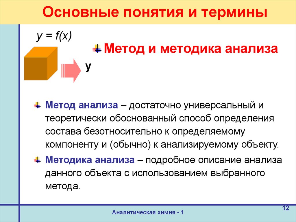 Y метод. Метод анализа в аналитической химии это. Метод анализа это в химии. Методы анализа презентация. Выбор метода анализа в аналитической химии.