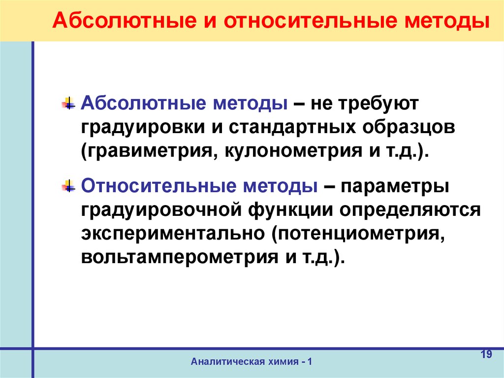 Абсолютный метод. Абсолютные и относительные методы. Абсолютные и относительные методы анализа. Абсолютные и относительные методы химического анализа. Абсолютный и относительный метод.