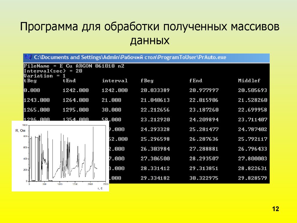 Программа для обработки информации. Программы для обработки данных. Программы для обработки массивов данных. Программа для обработки без данных. Программное обеспечение для обработки информации.