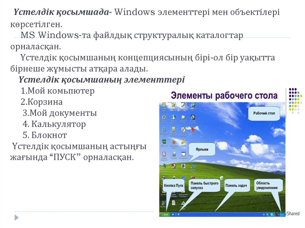 Үстелдік қосымшада- Windows элементтері мен объектілері көрсетілген. MS Windows-та файлдық структуралық каталогтар орналасқан. Үстелдік қосымшан