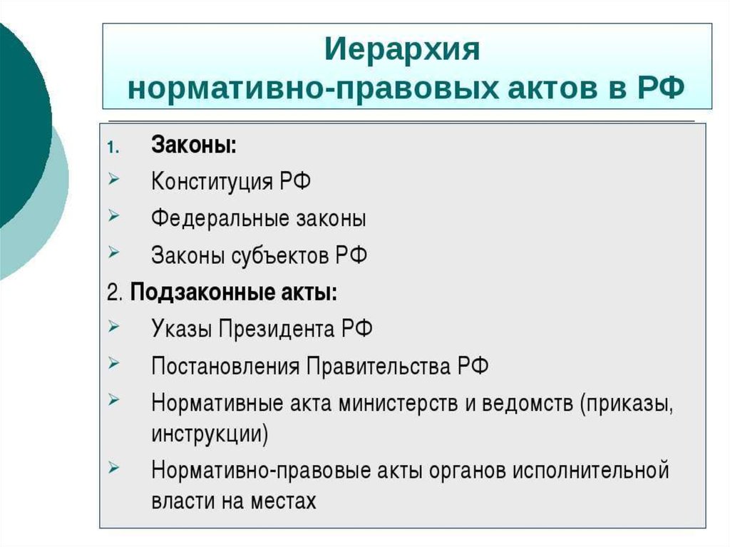 Иерархия законодательных актов рф схема