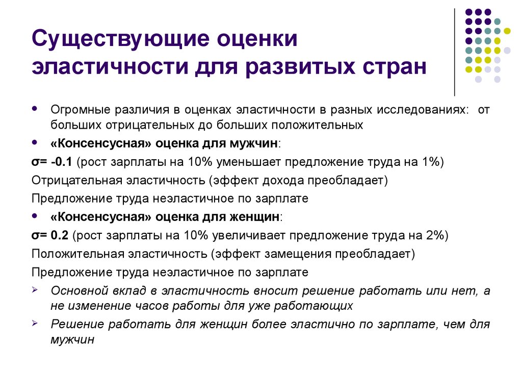 Оценщик зарплата. Эластичность спроса на труд по заработной плате. Эластичность рыночного предложения труда по заработной плате. Неэластичное предложение труда. Эластичность предложения труда по ЗП?.