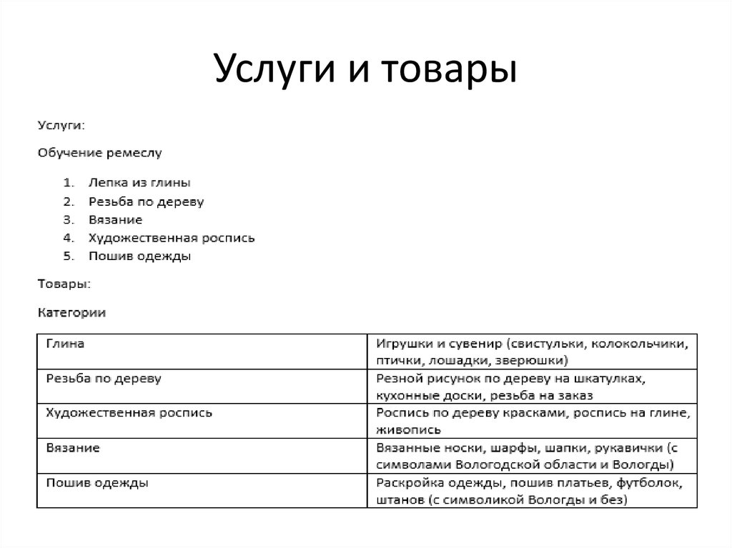 Услуги и товары