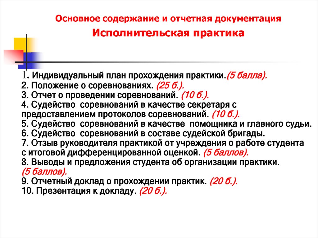 Список использованных источников для отчета по практике