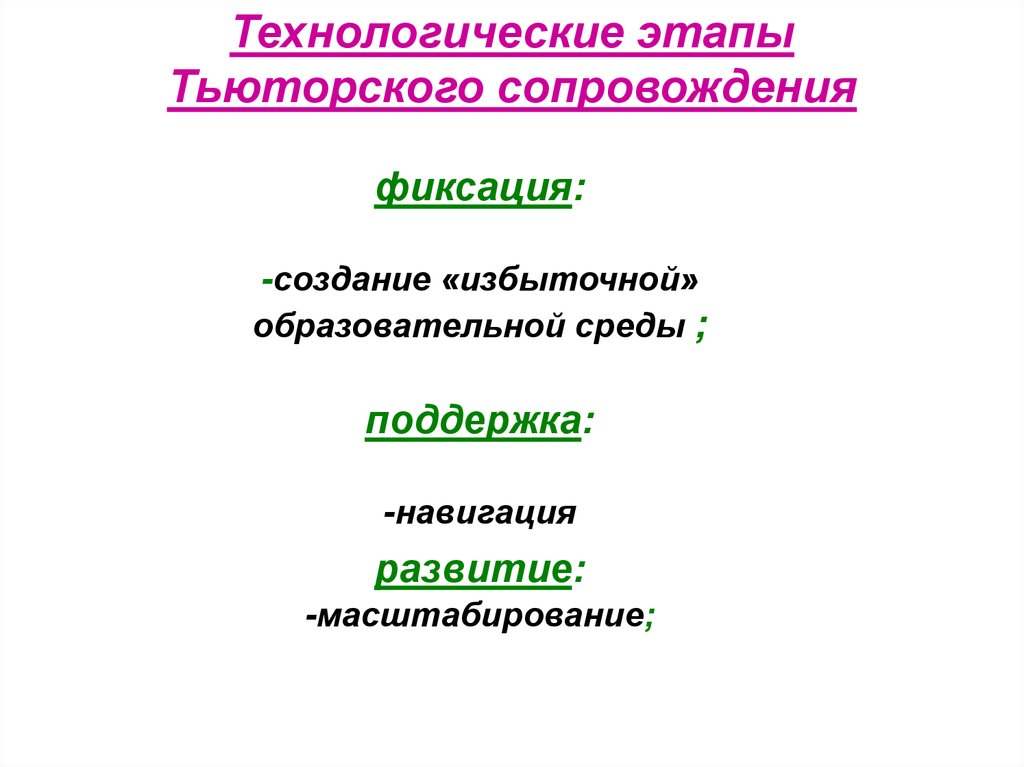 Технологическая карта тьюторского сопровождения