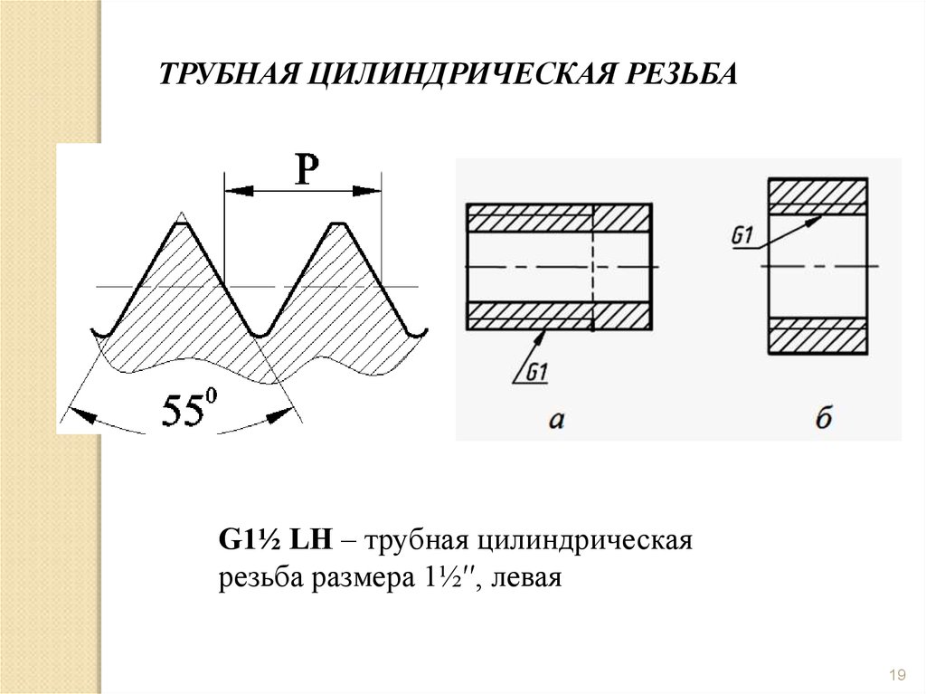 На каком из рисунков присутствует обозначение трубной резьбы