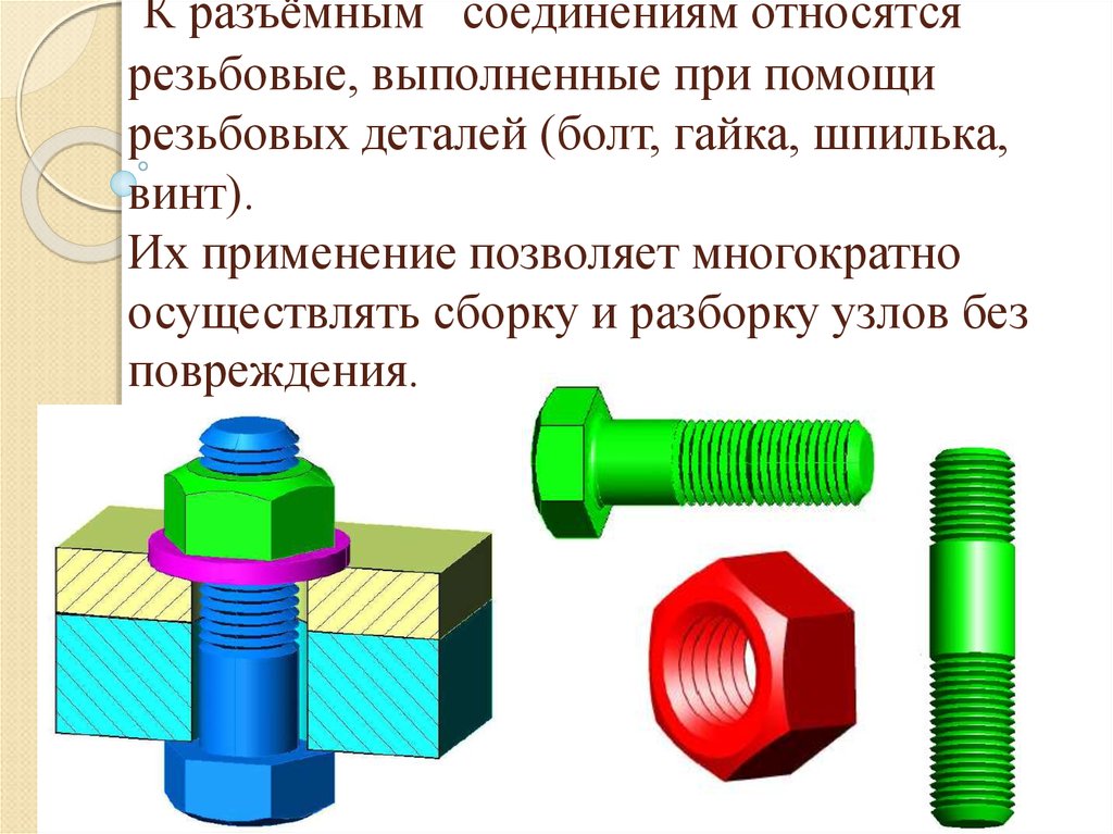 Резьбовое соединение презентация