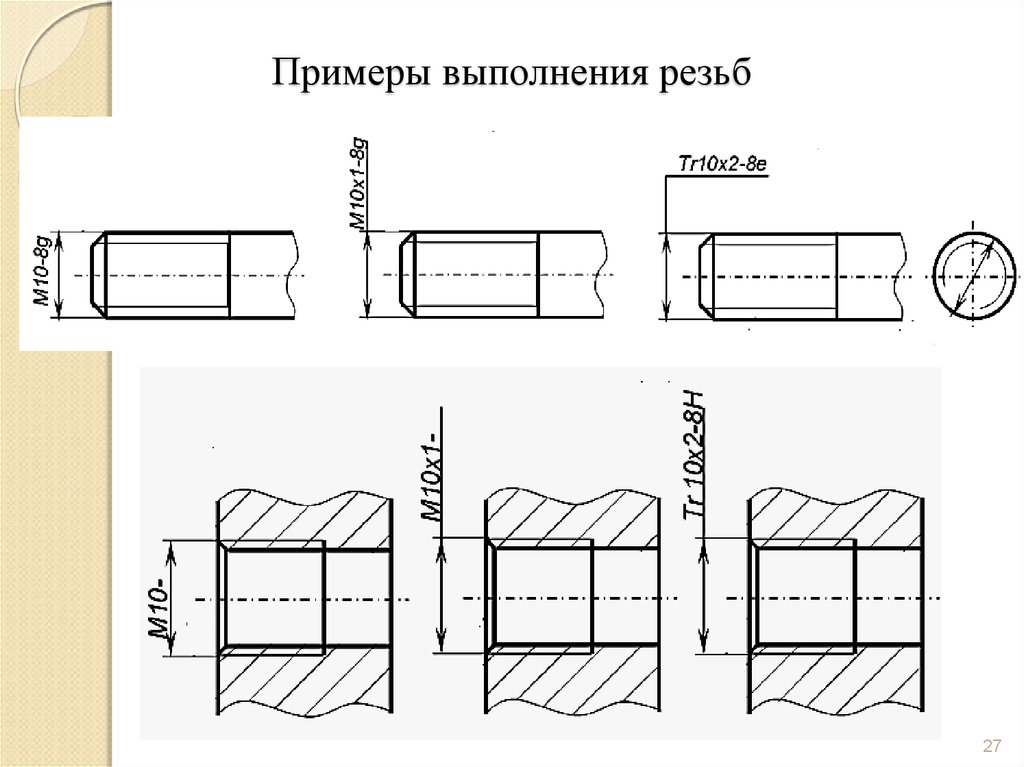 Выбрать рисунок с правильным изображением соединения двух деталей на резьбе