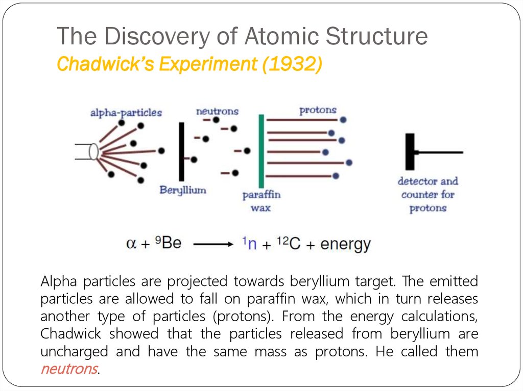 chadwick's experiment isotopes