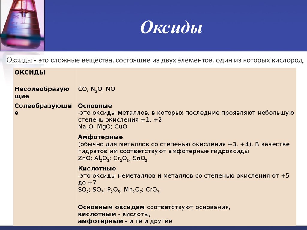 Оксиды состоят из трех элементов. Основные оксиды 8 класс. Определение основные оксиды в химии 8 класс. Примеры оксидов в химии. Соединение оксидов примеры.