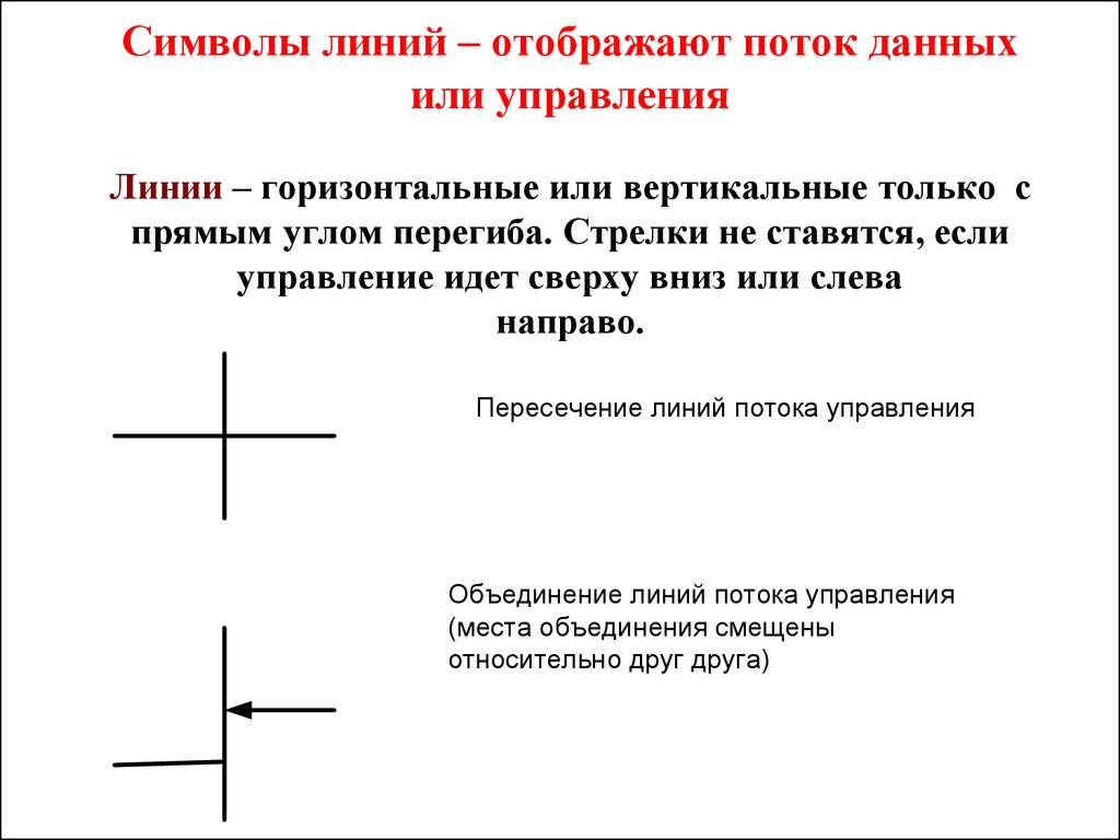 Горизонтальная линия это. Горизонтальная или вертикальная линия. Линия управления. Отображение линии. Что символизируют линии.