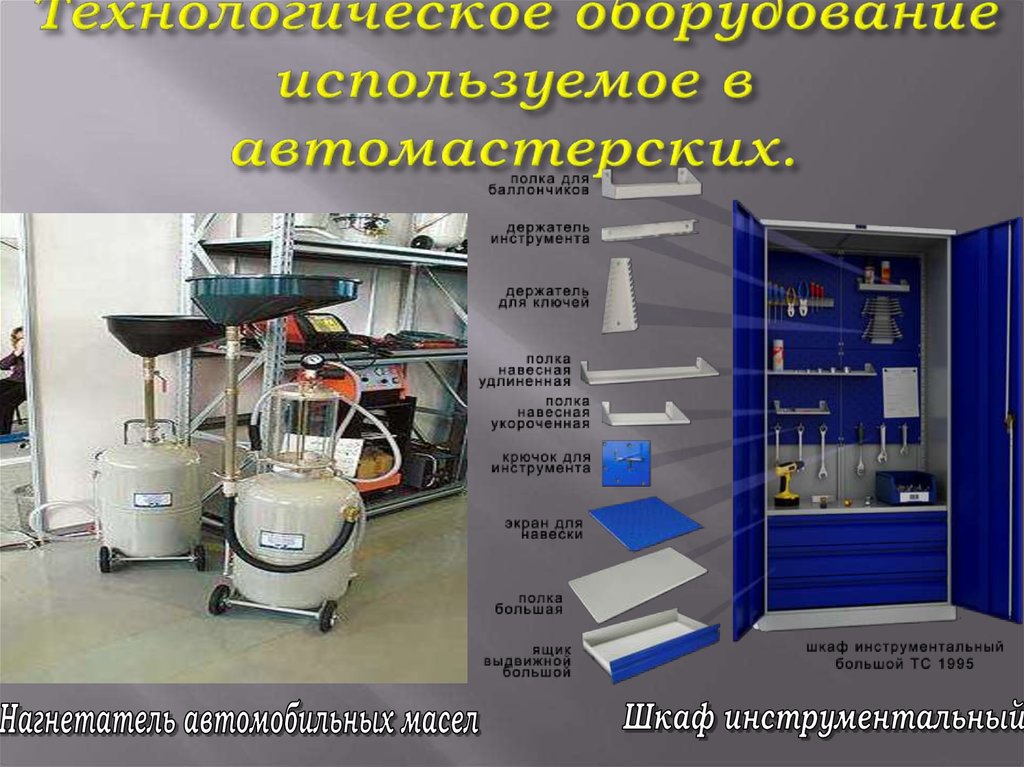 Технологическое оборудование используемое в автомастерских.