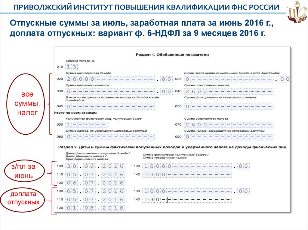 Отразить отпуск в 6 ндфл. НДФЛ С отпускных. Вычитается ли НДФЛ С отпускных. 6 НДФЛ. Из отпускных удерживается НДФЛ.