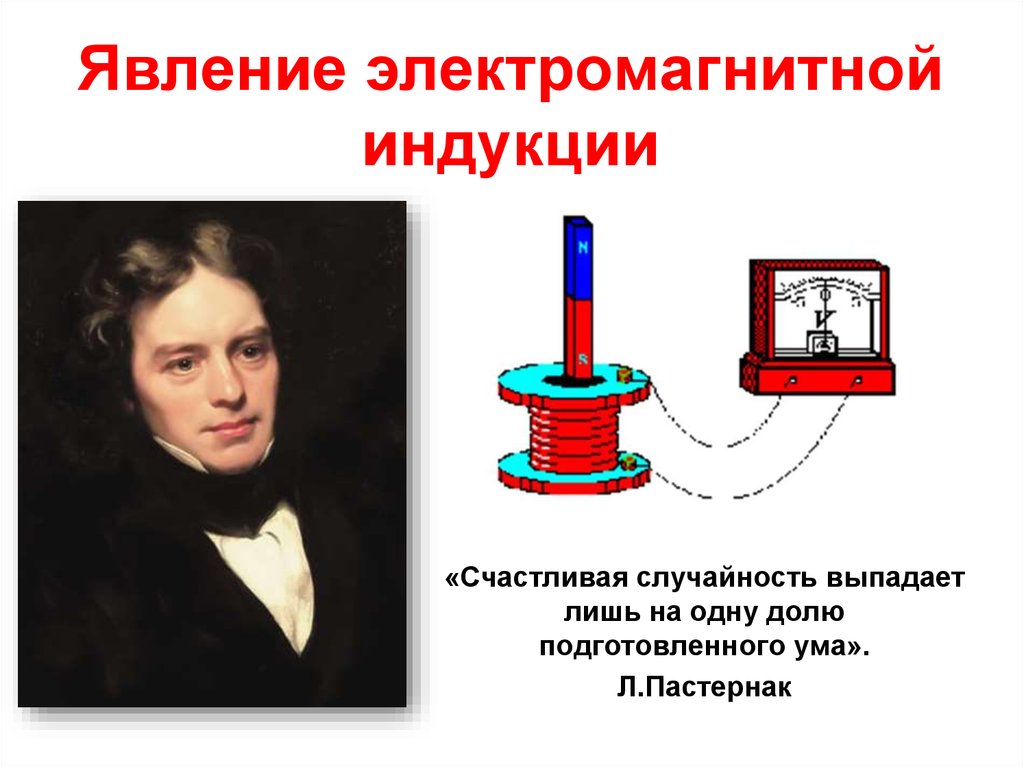 См индукция. Вольтметр электромагнитная индукция. Явление электромагнитной индукции физика. Явление Эл магнитной индукции. Явление электромагнитной индукц.