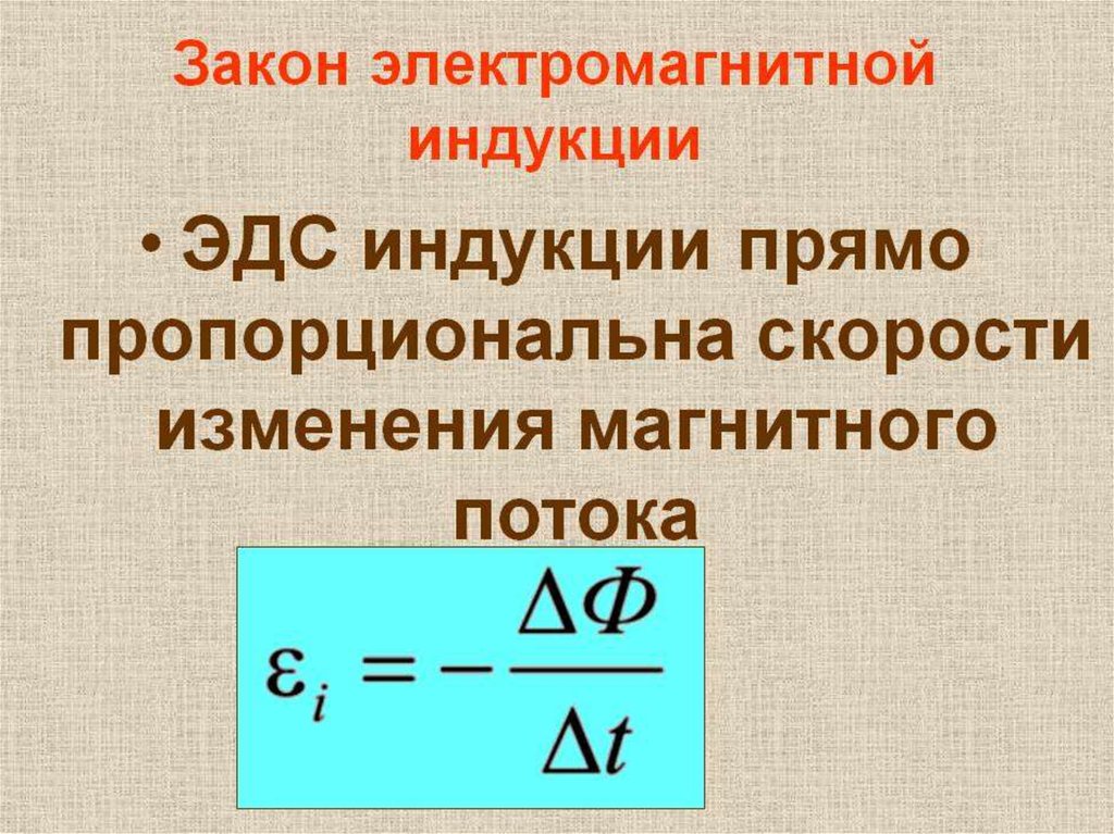 Явление электромагнитной индукции презентация