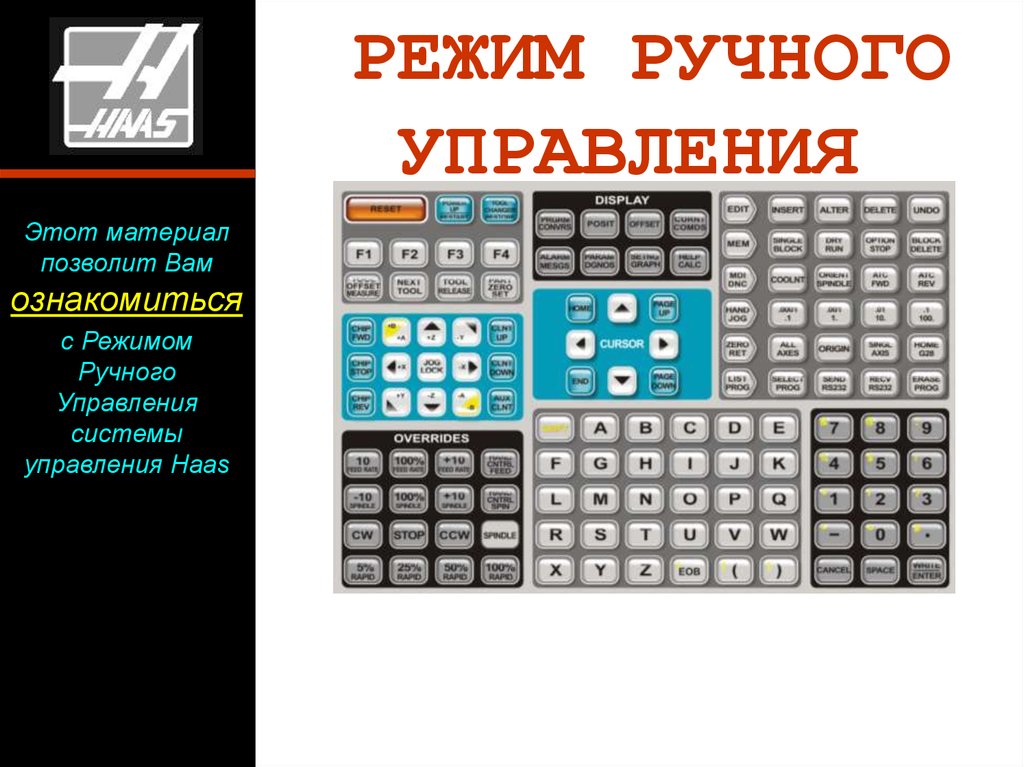 Режим ручного перевода. Кнопка ручного управления. Ручной режим управления. Кнопочный режим. Кнопки Haas.