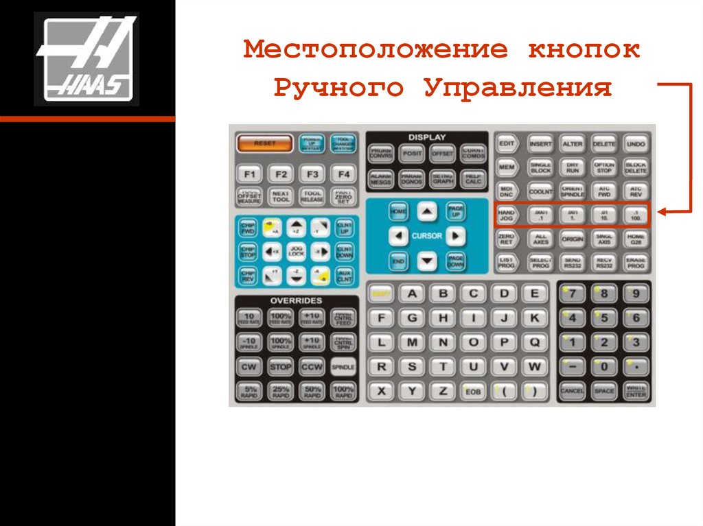 Кнопка режим. Кнопка ручного управления. Панель управления Хаас. Кнопочный режим. Клавиатура станка Хаас.
