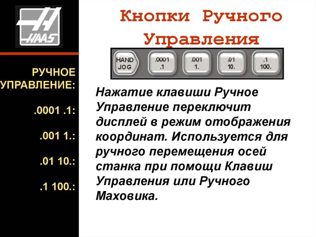 Режимы отображения презентации