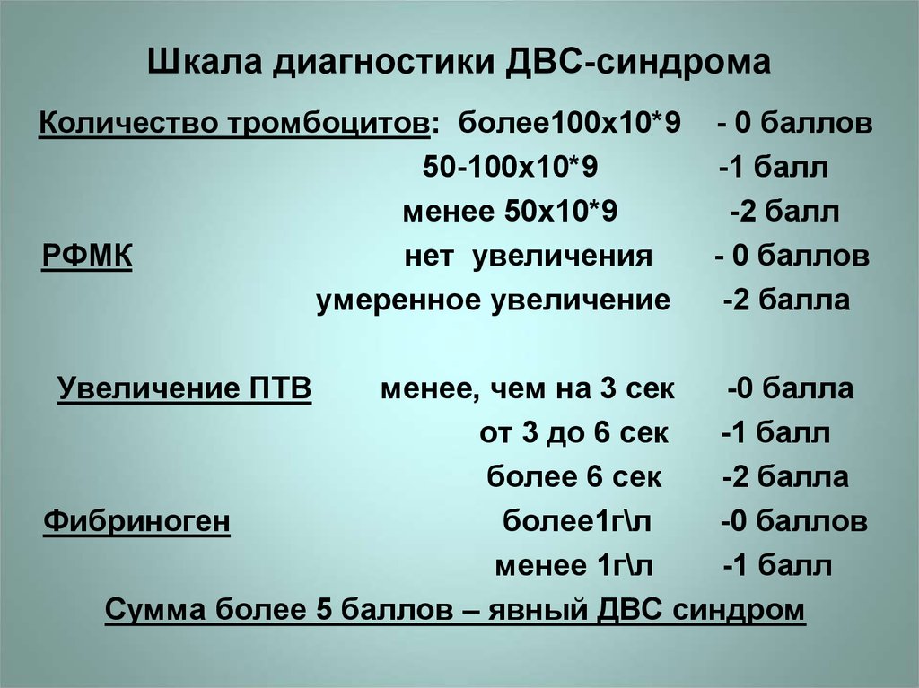 Шкала диагностики. Шкала ДВС. Шкала ДВС синдрома. Шкала диагностики ДВС.