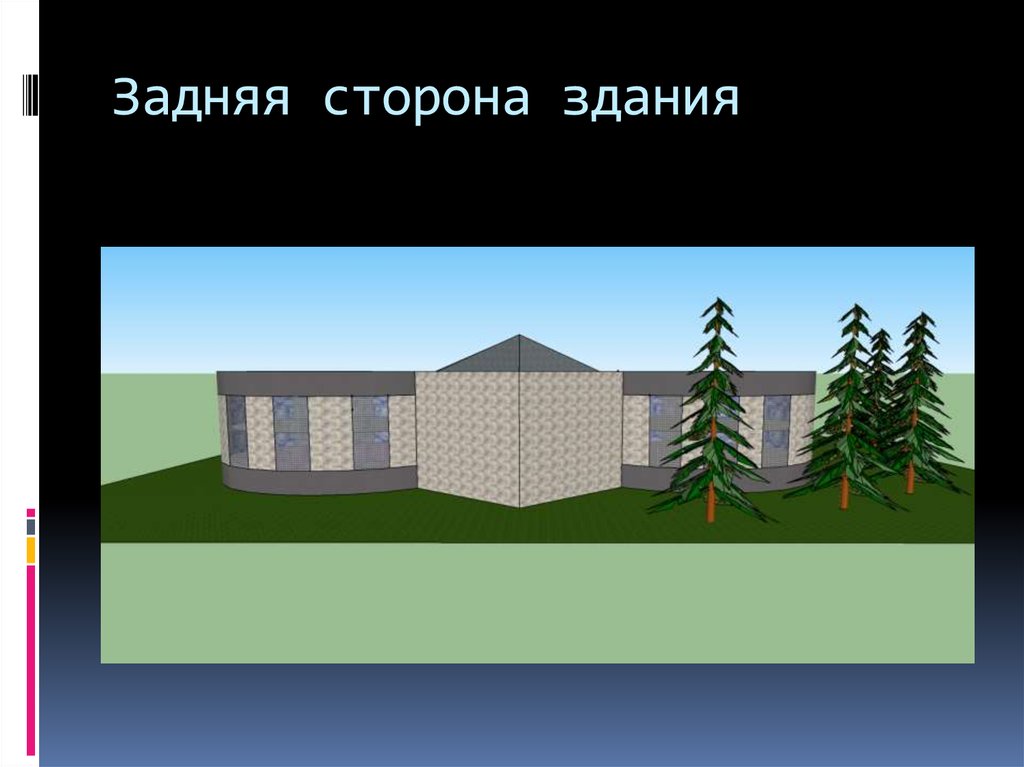 Стороны жилого дома. Тыльная сторона здания. Задняя сторона здания. Тыловая сторона здания.