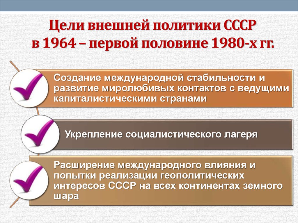 Международные отношения в 1950 1980 е гг презентация