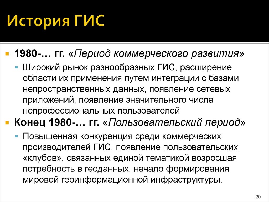 История гис презентация