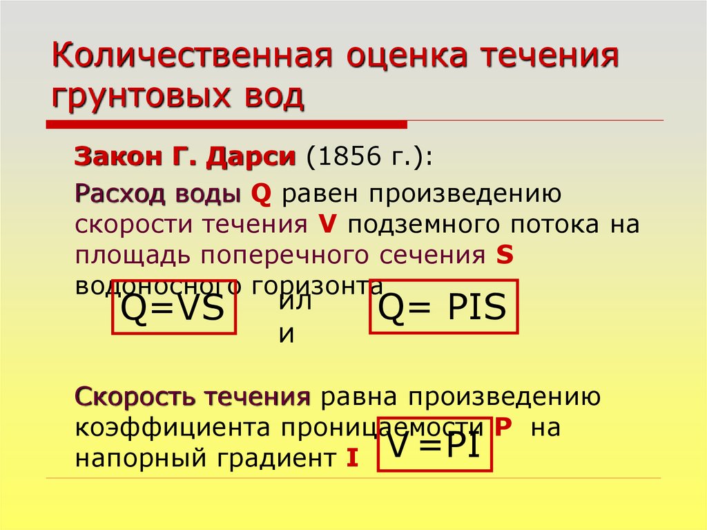 Скорость произведения