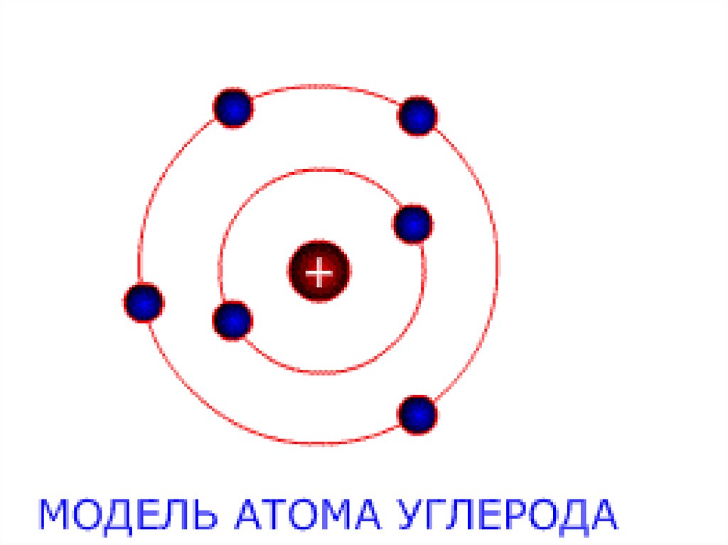 Атом углерода физика. Схема строения атома углерода. Модель строения атома углерода. Строение ядра углерода схема. Схема атома углерода физика.