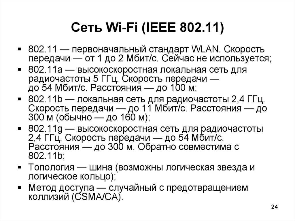 Сеть Wi-Fi (IEEE 802.11)